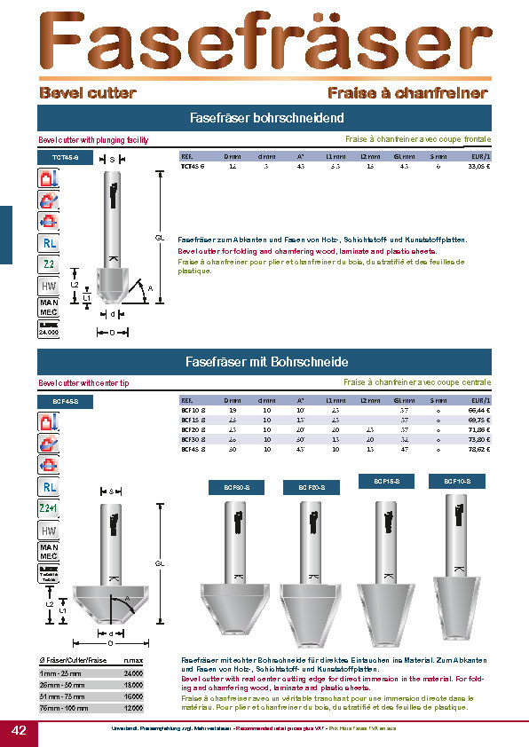 Titman Tip Tools Fasefräser