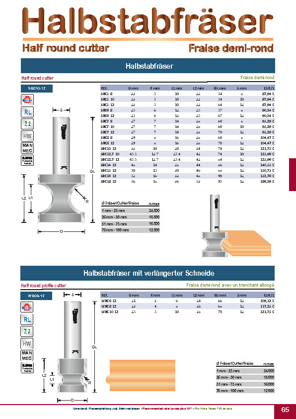 Titman Tip Tools Halbstabfräser