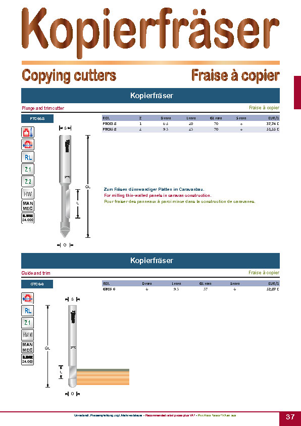 Titman Tip Tools Kopierfräser