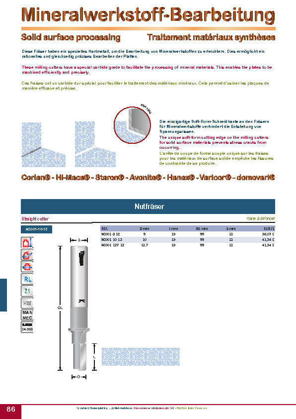 Titman Tip Tools Mineralwerkstoff-Bearbeitung