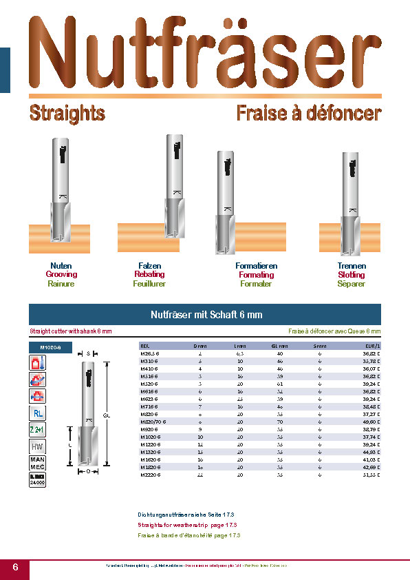 Titman Tip Tools Nutfräser