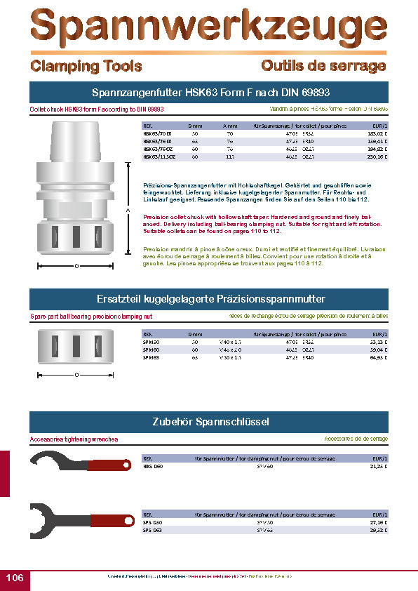 Titman Tip Tools Spannwerkzeuge