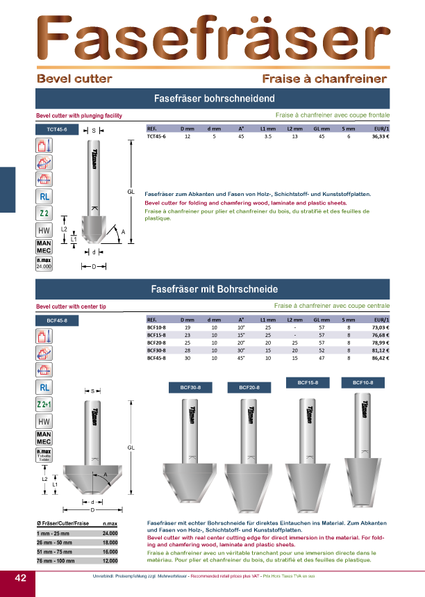 titman katalog 2025 fasefraeser 01