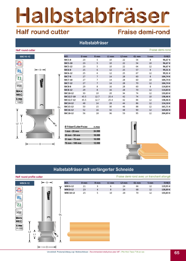 titman katalog 2025 halbstabfraeser 01