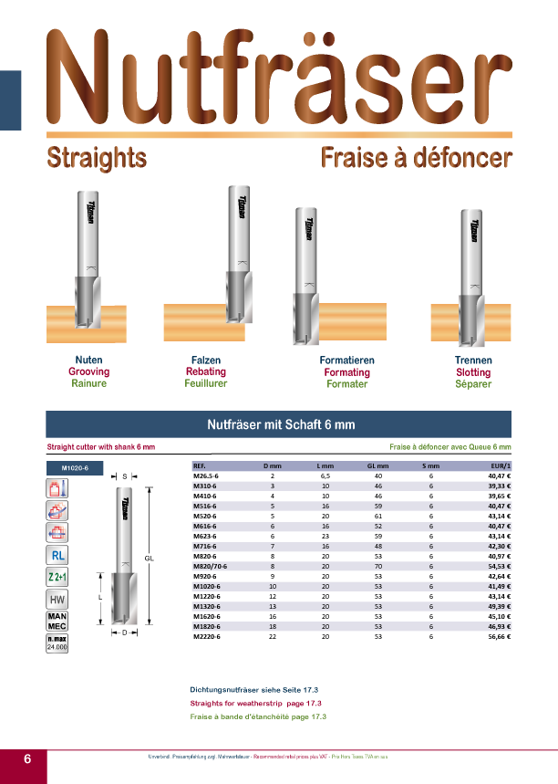 titman katalog 2025 nutfraeser 01