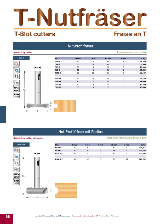 titman katalog 2025 t nutfraeser 01