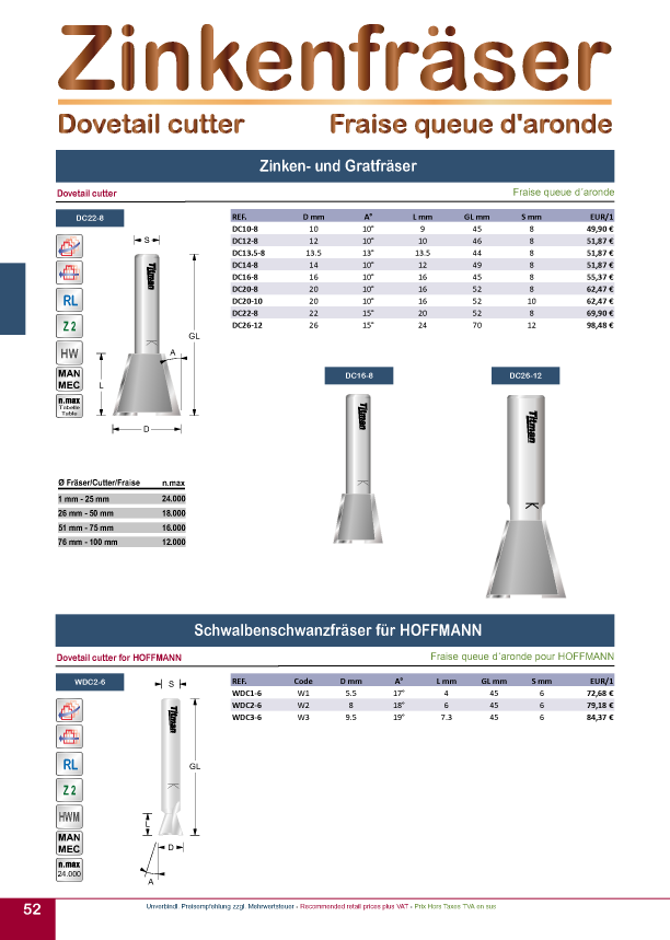 titman katalog 2025 zinkenfraeser 01