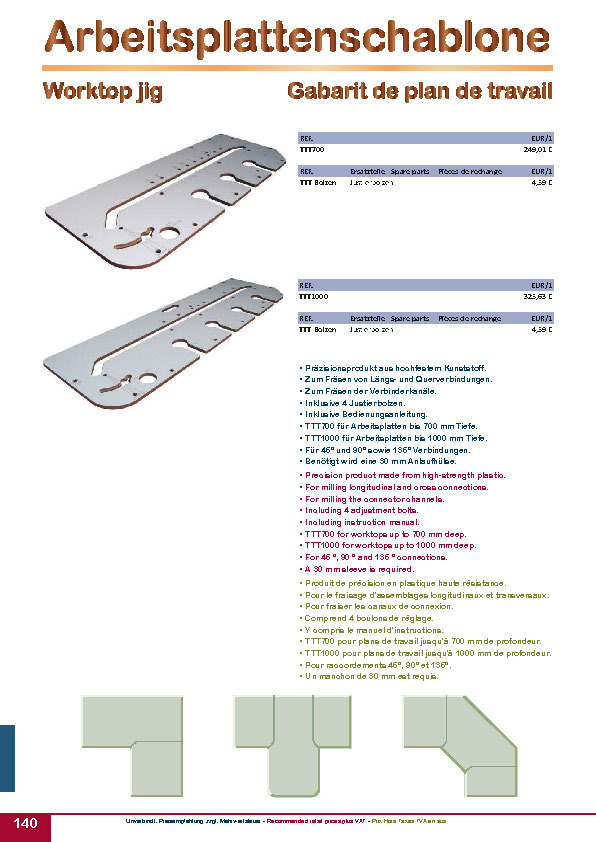 Titman Tip Tool Arbeitsplattenschablone