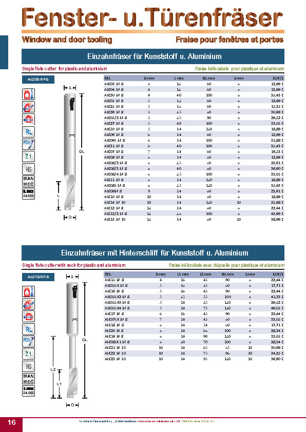 Titman Tip Tools Fenster- und Türenfräser