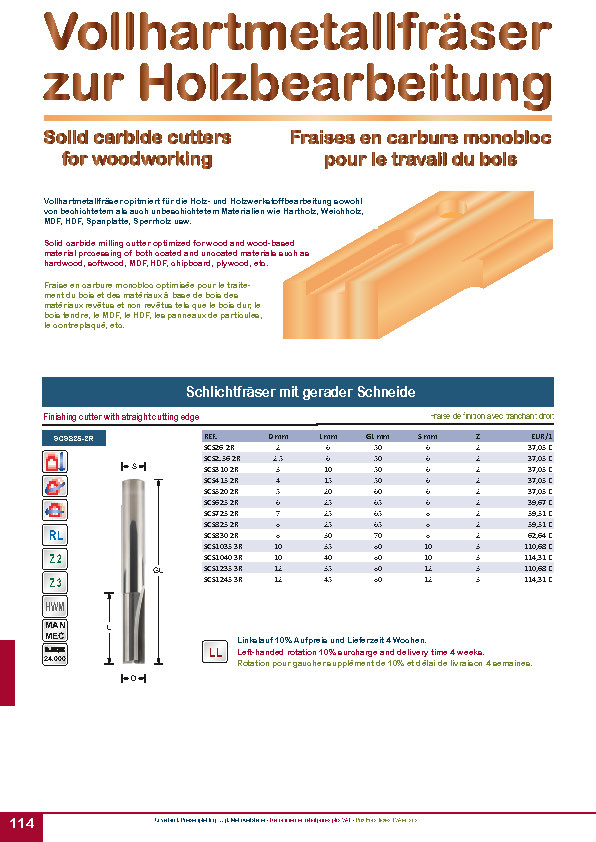 Titman Tip Tools Vollhartmetallfräser zur Holzbearbeitung