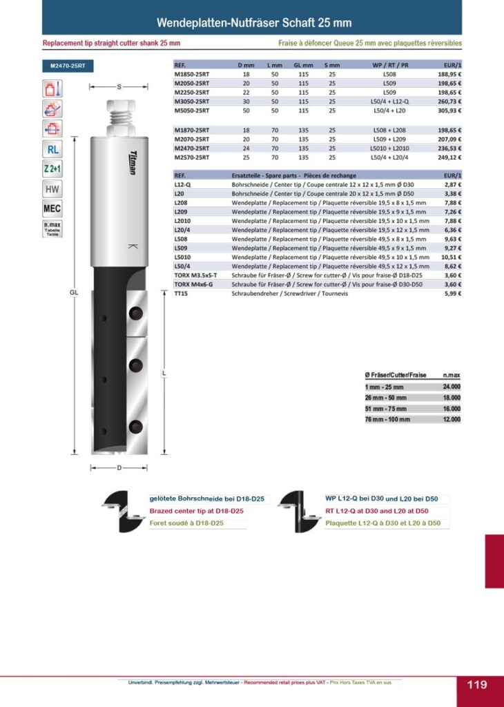 titman katalog 2023 wendeplatten fraeser seite 02