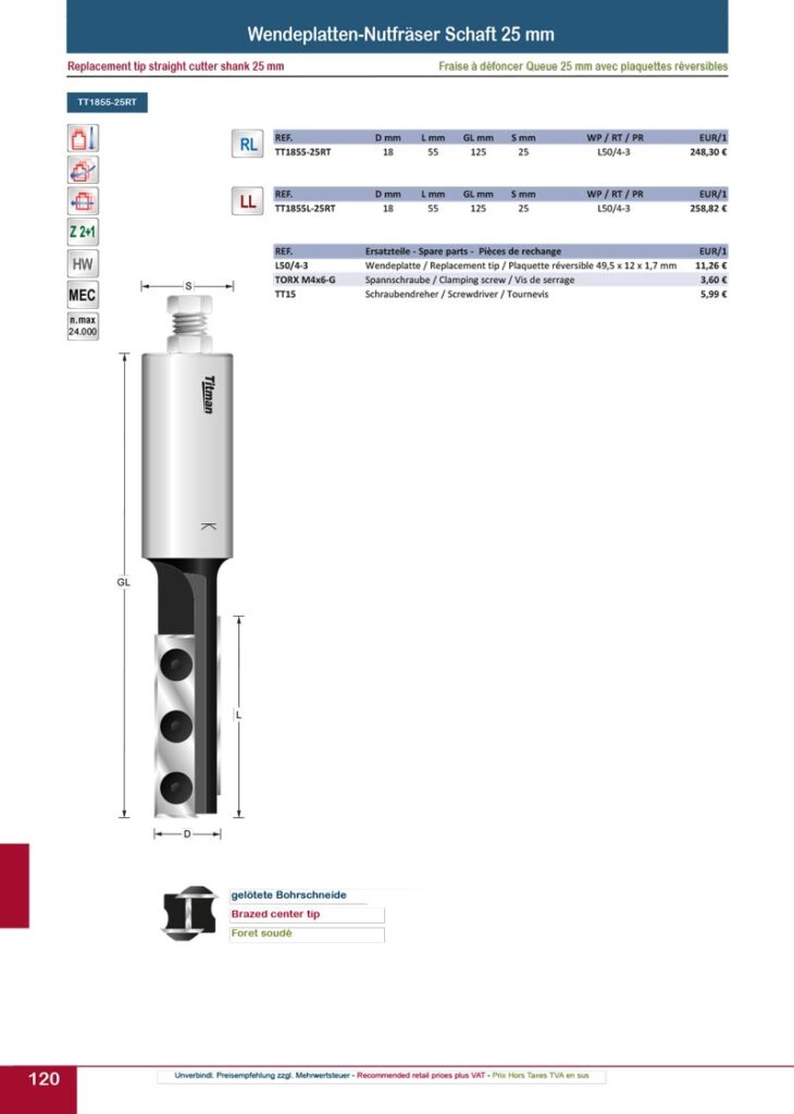 titman katalog 2023 wendeplatten fraeser seite 03