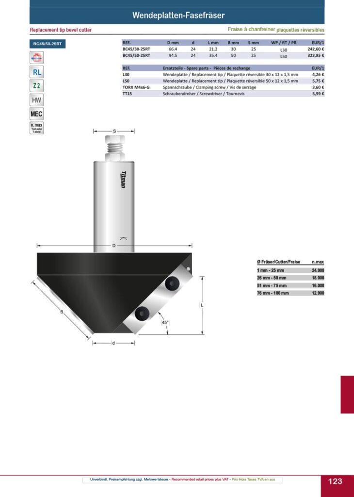 titman katalog 2023 wendeplatten fraeser seite 06