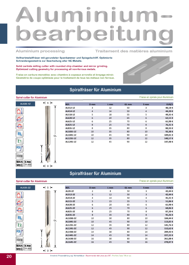 Titman Katalog 2025 Aluminiumbearbeitung Seite 01
