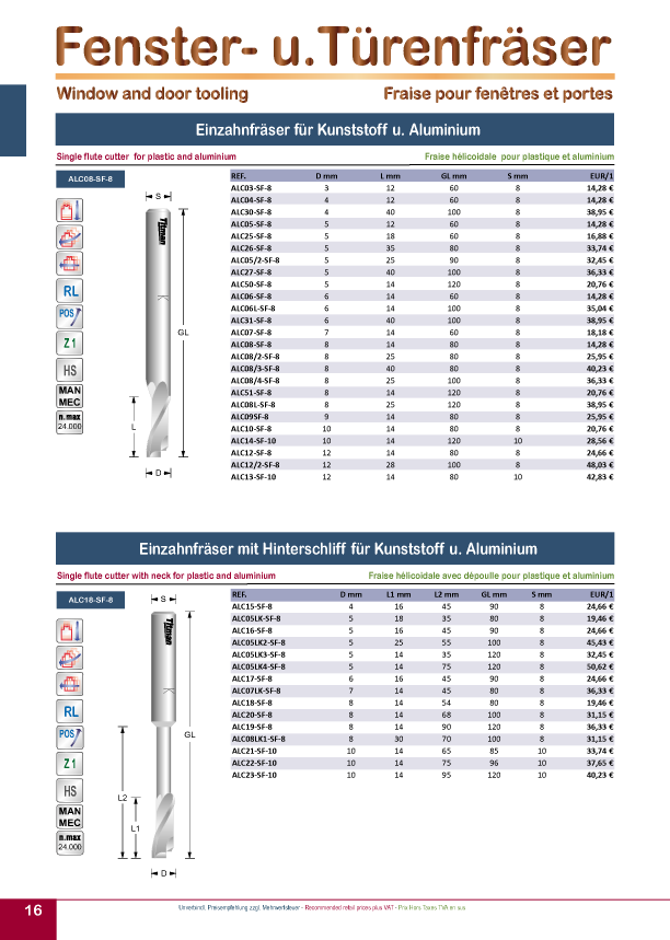 titman katalog 2025 fenster und tuerenfraeser 01