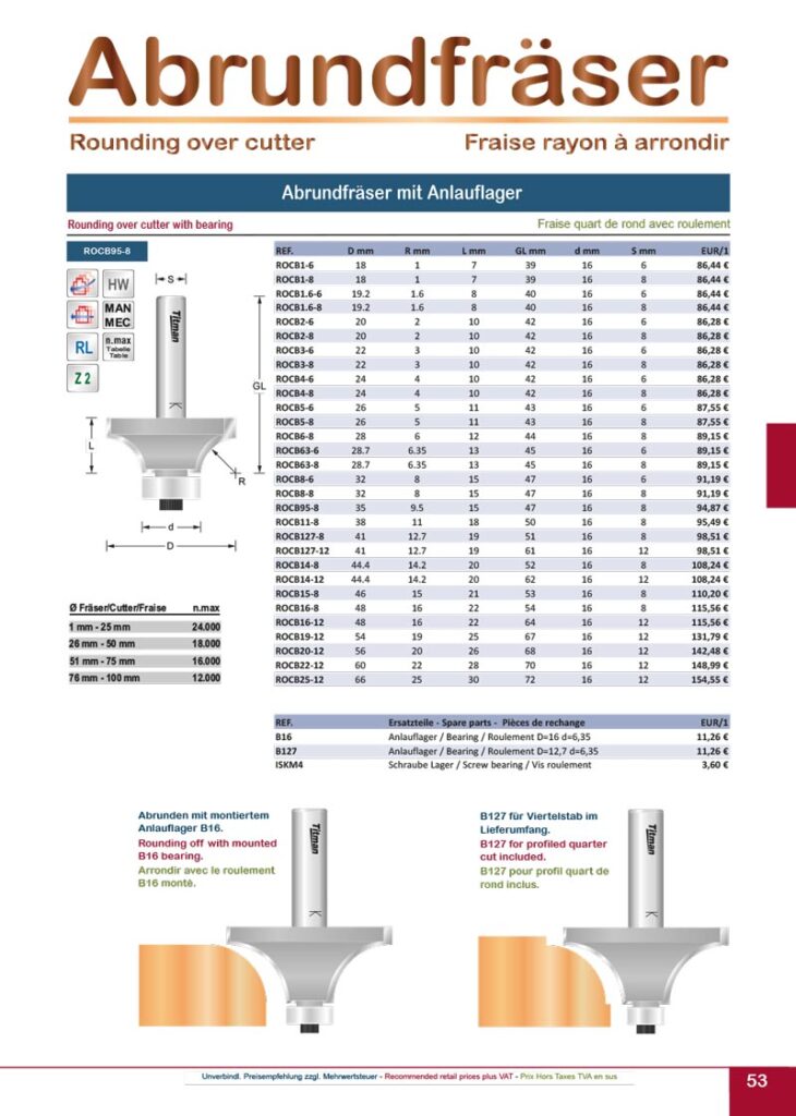 titman katalog 2023 abrundfraeser seite 01