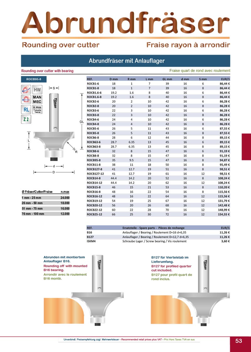 titman katalog 2023 abrundfraeser seite 01