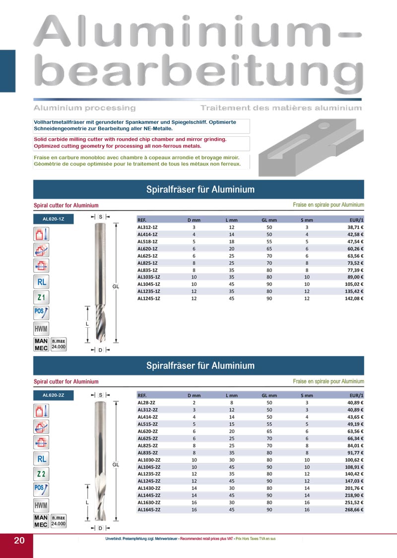 titman katalog 2023 aluminiumbearbeitung seite 01