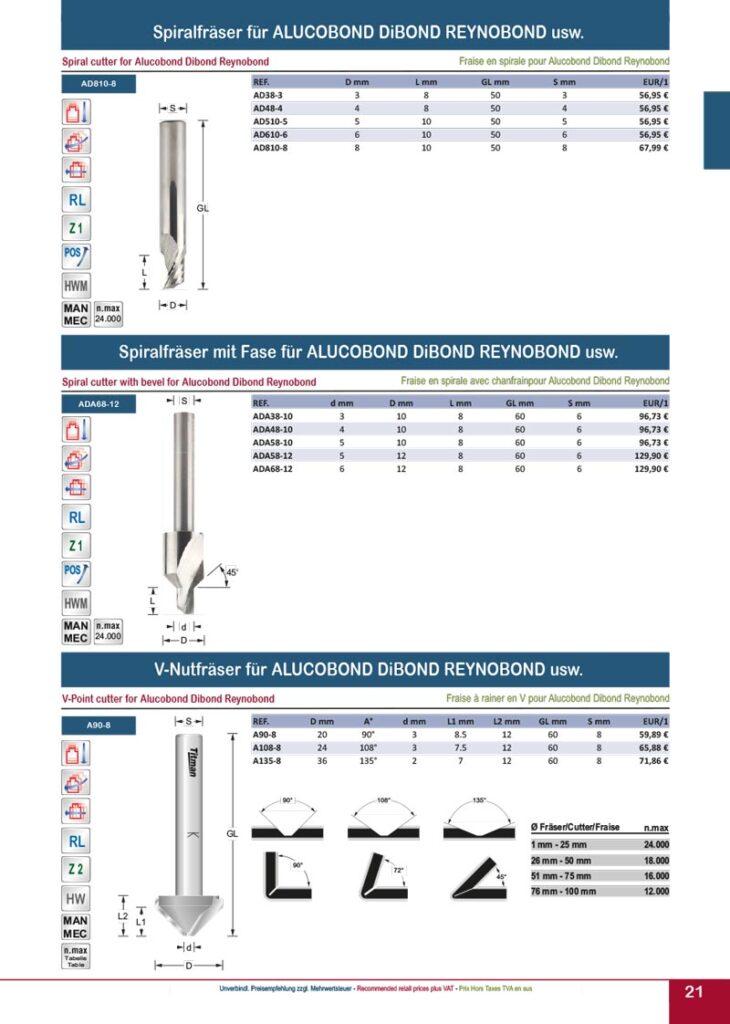 titman katalog 2023 aluminiumbearbeitung seite 02