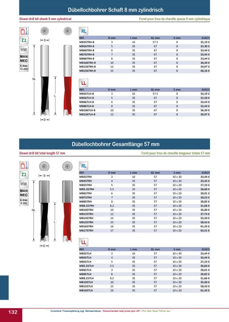 titman katalog 2023 bohrwerkzeuge seite 07