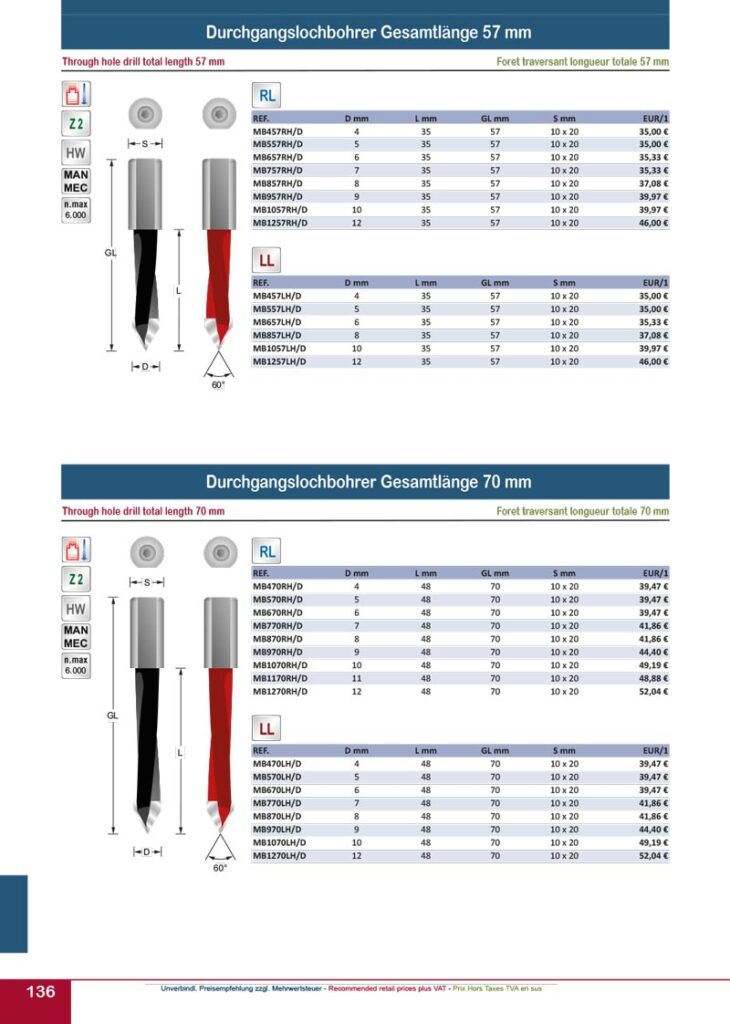 titman katalog 2023 bohrwerkzeuge seite 11