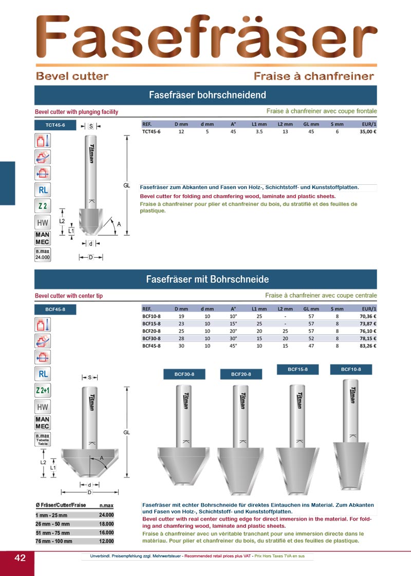 titman katalog 2023 fasefraeser seite 01