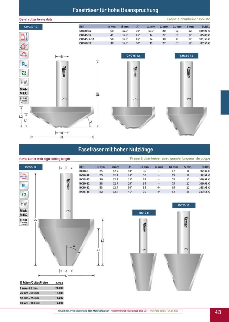 titman katalog 2023 fasefraeser seite 02