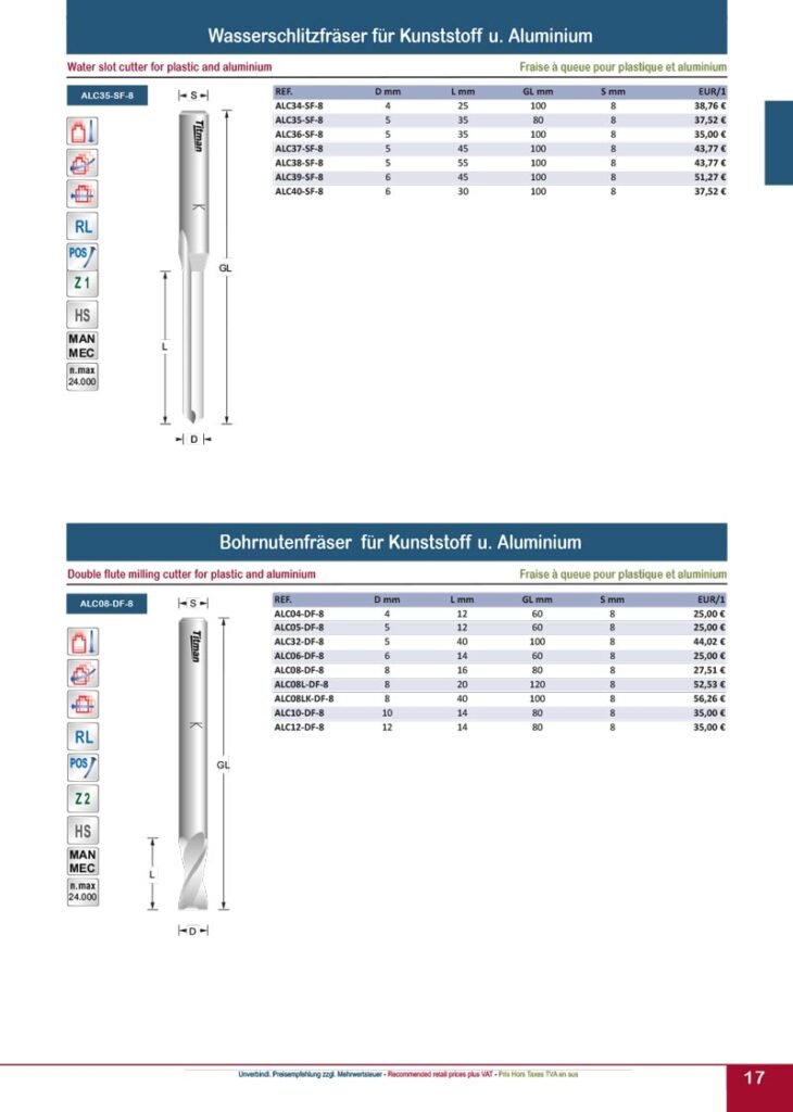 titman katalog 2023 fenster und tuerenfraeser seite 02