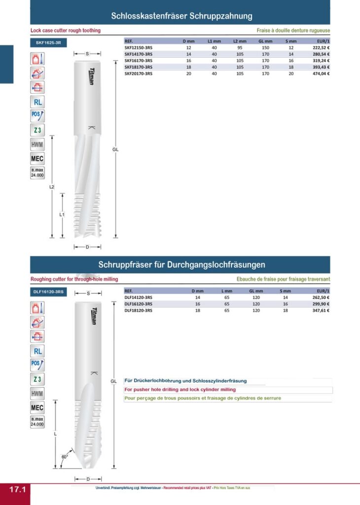 titman katalog 2023 fenster und tuerenfraeser seite 03