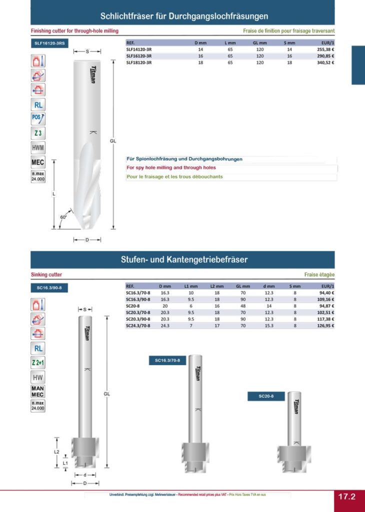 titman katalog 2023 fenster und tuerenfraeser seite 04