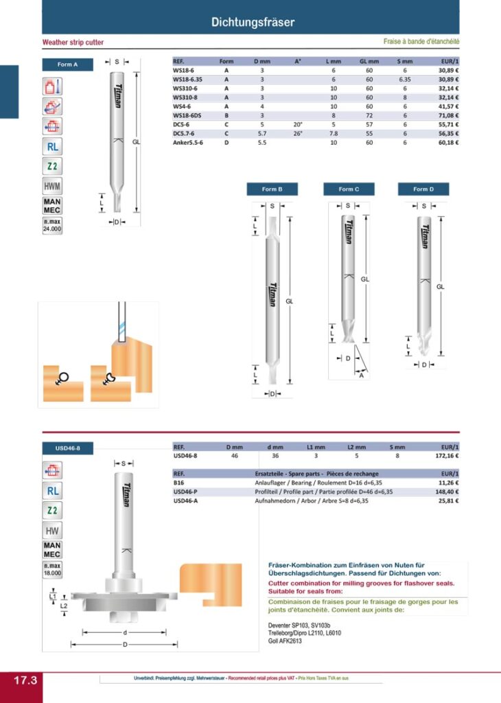 titman katalog 2023 fenster und tuerenfraeser seite 05