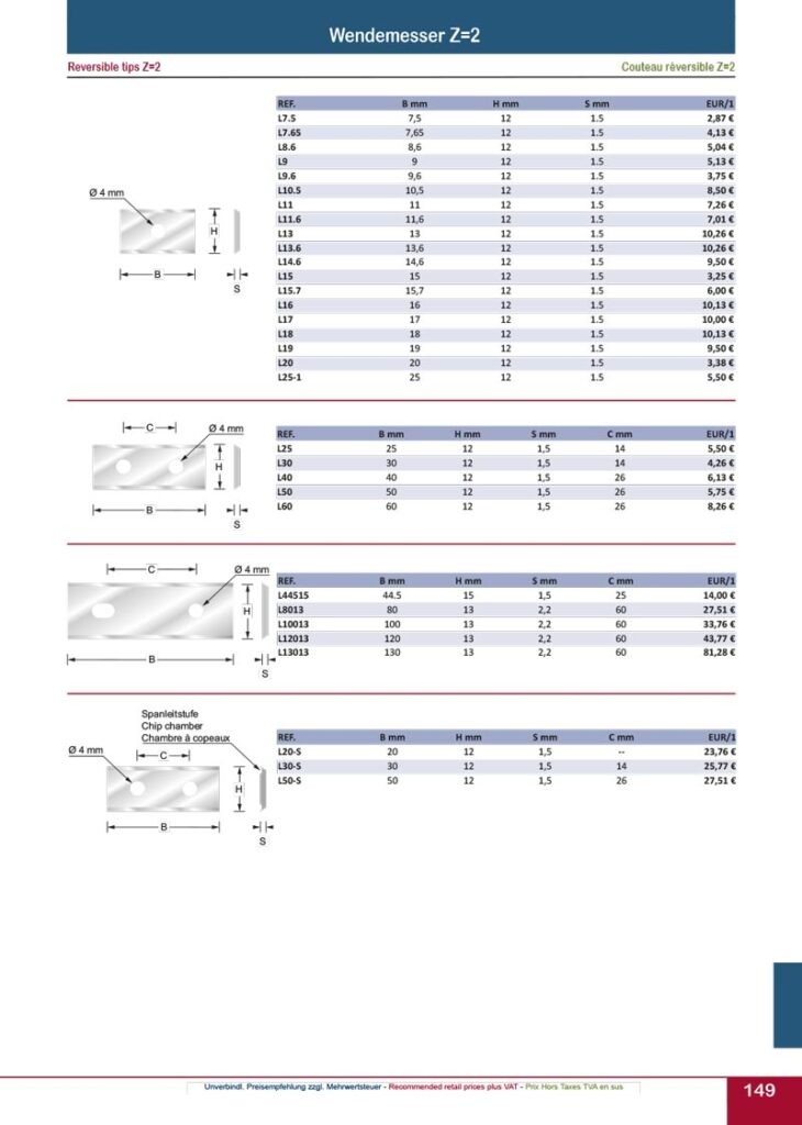 titman katalog 2023 hw schneidplatten seite 02