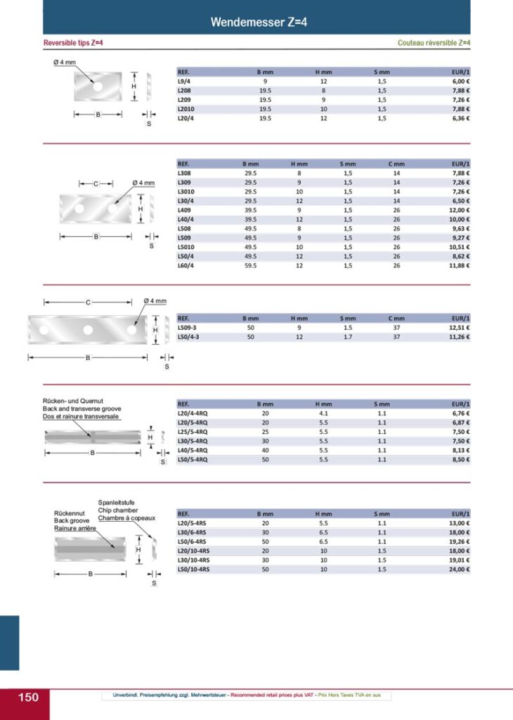 titman katalog 2023 hw schneidplatten seite 03