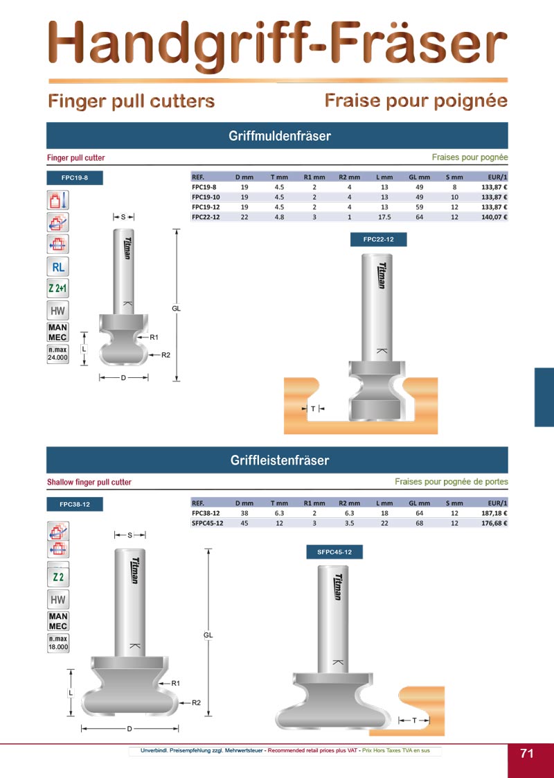 titman katalog 2023 handgriff fraeser seite 01