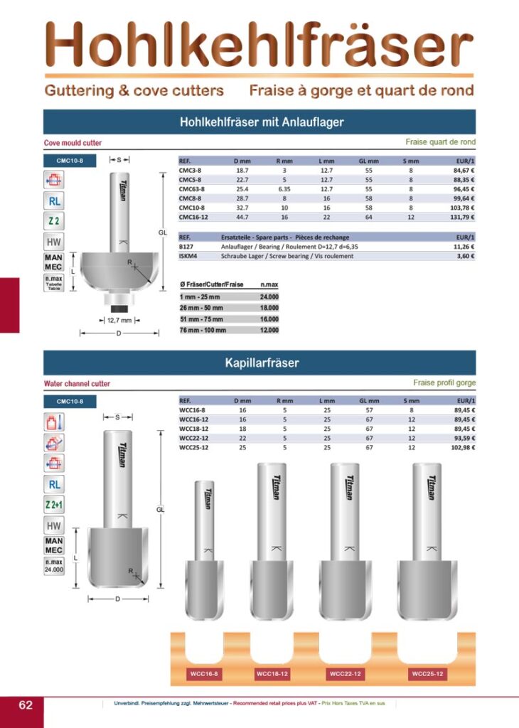 titman katalog 2023 hohlkehlfraeser seite 01