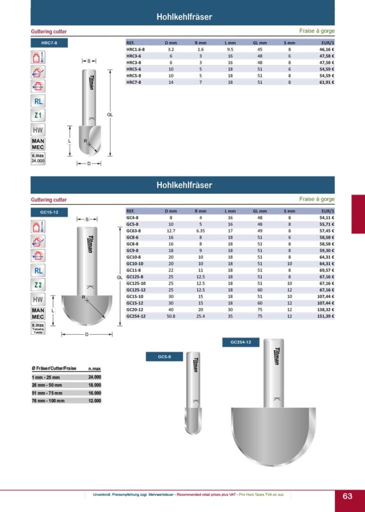 titman katalog 2023 hohlkehlfraeser seite 02