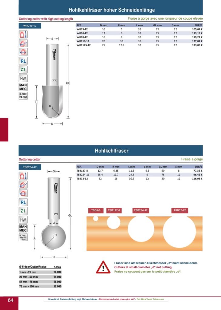 titman katalog 2023 hohlkehlfraeser seite 03