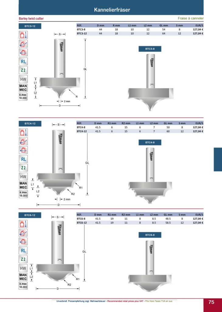 titman katalog 2023 kannelierfraeser seite 02