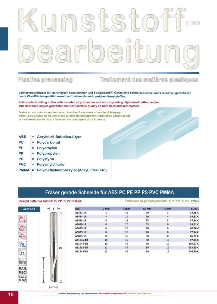 titman katalog 2023 kunststoffbearbeitung seite 01