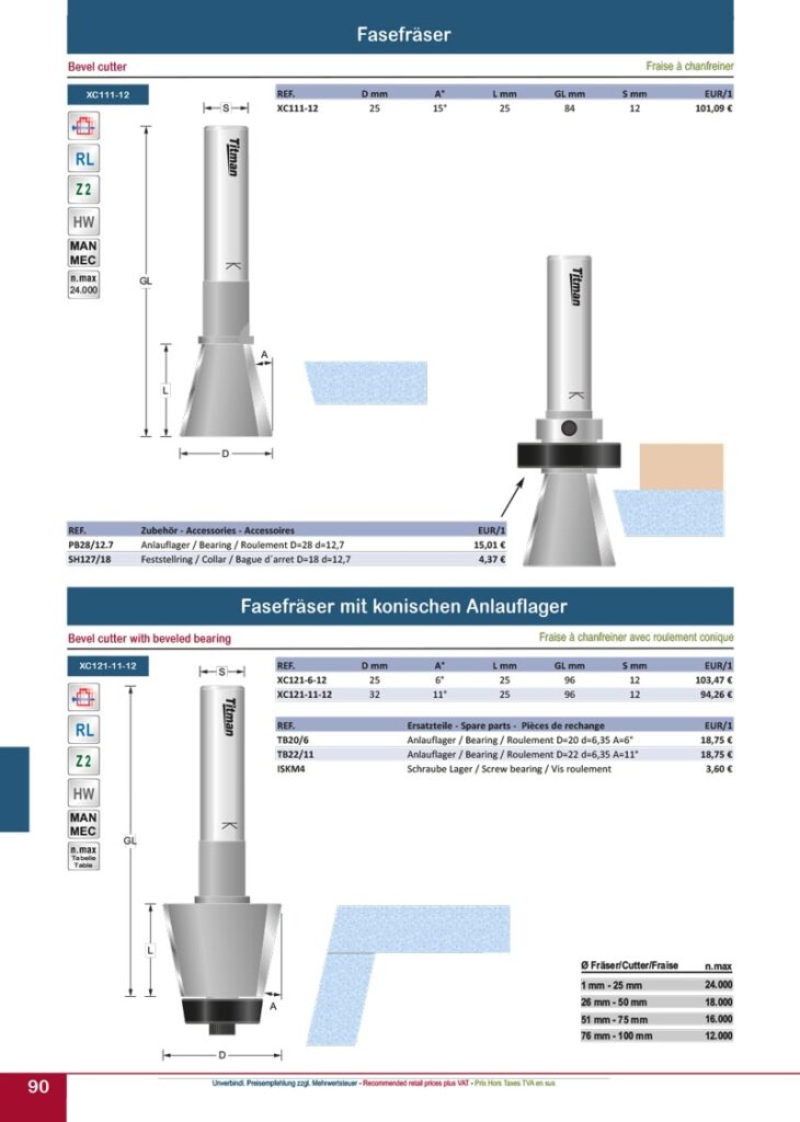 titman katalog 2023 mineralwerkstoff bearbeitung seite 05