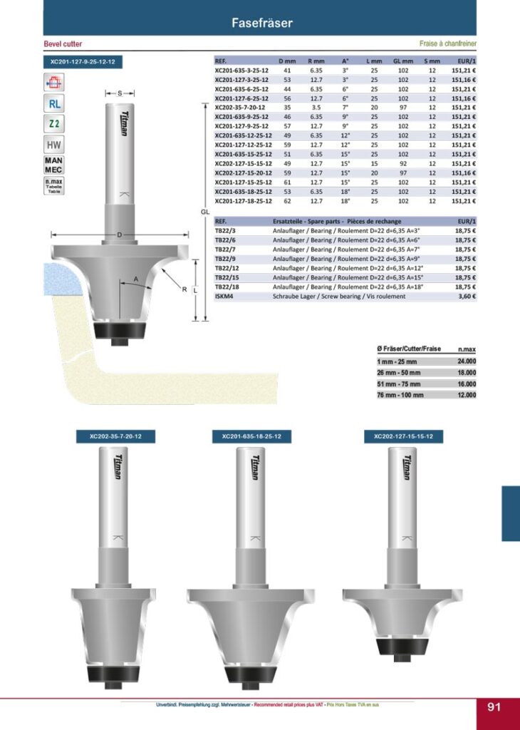 titman katalog 2023 mineralwerkstoff bearbeitung seite 06