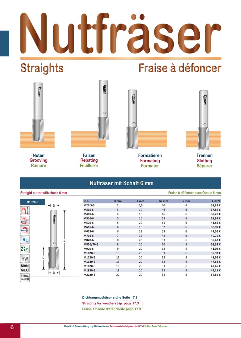 titman katalog 2023 nutfraeser seite 01