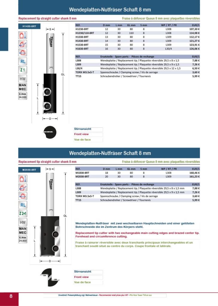 titman katalog 2023 nutfraeser seite 03