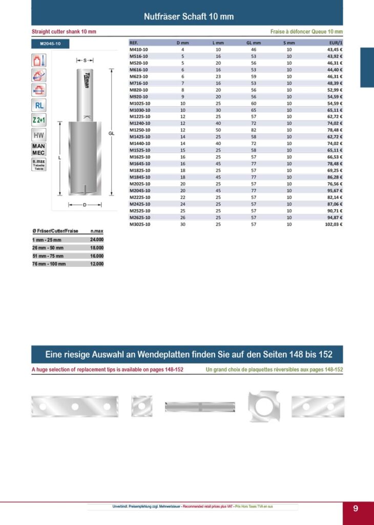 titman katalog 2023 nutfraeser seite 04