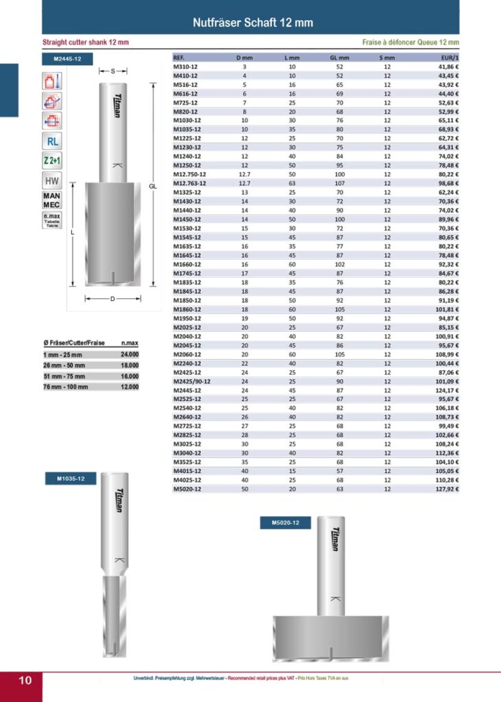 titman katalog 2023 nutfraeser seite 05