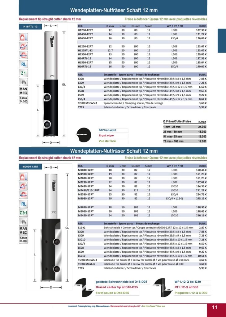 titman katalog 2023 nutfraeser seite 06