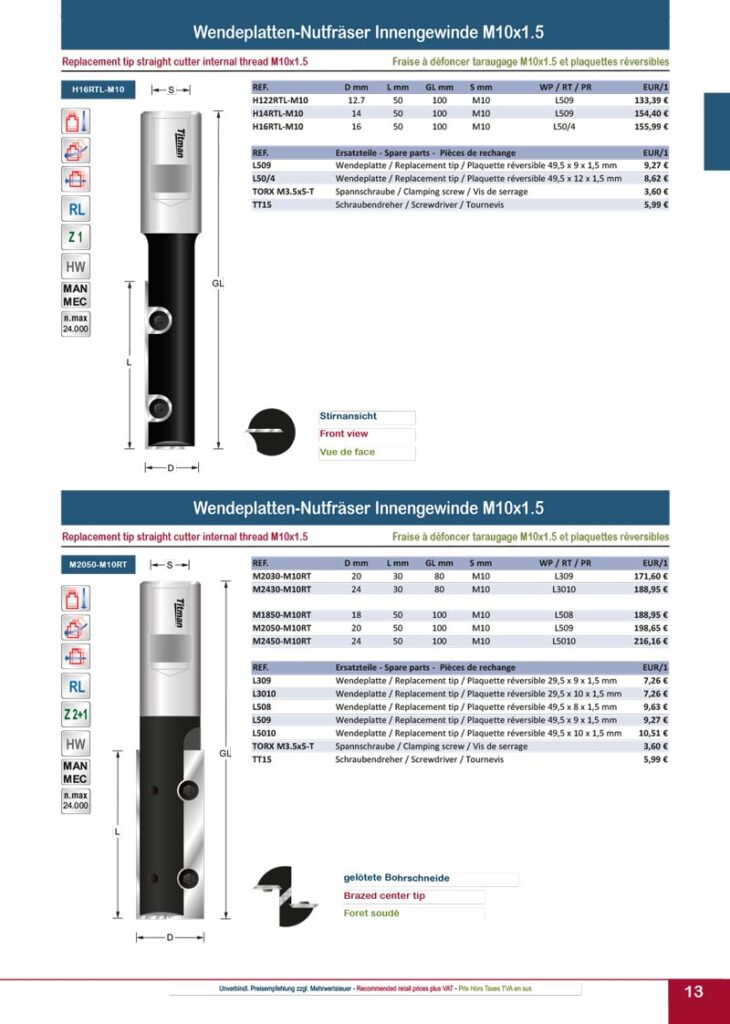 titman katalog 2023 nutfraeser seite 08