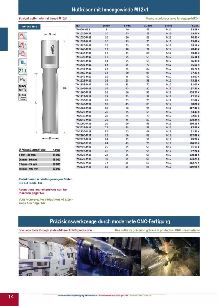 titman katalog 2023 nutfraeser seite 09