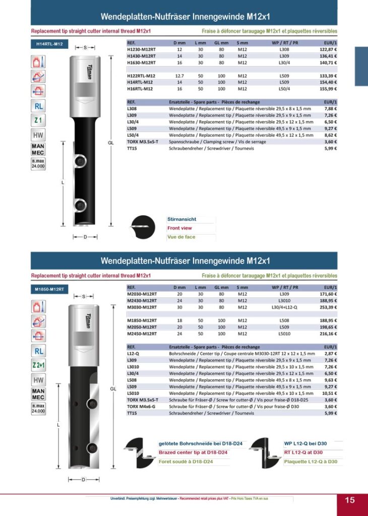 titman katalog 2023 nutfraeser seite 10