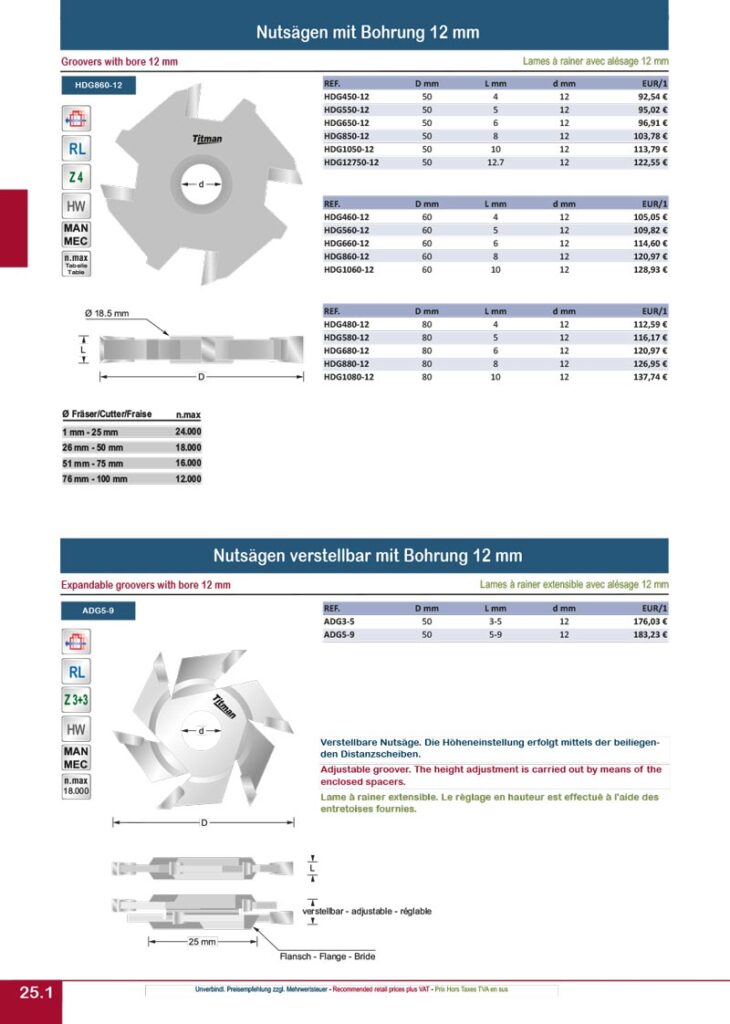 titman katalog 2023 nutsaegen seite 05